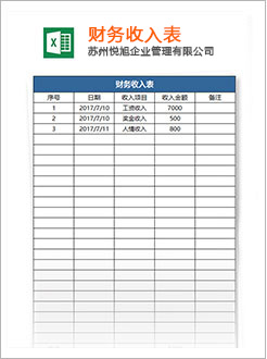 渌口代理记账